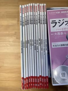 ラジオ英会話　2018年4月〜2019年3月のサムネイル