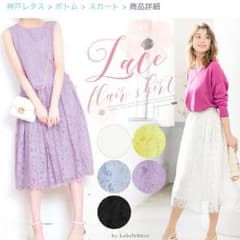 総レースセットアップのサムネイル