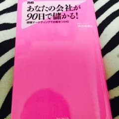 ビジネス本のサムネイル