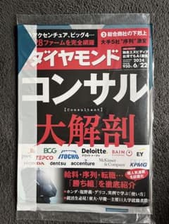 最新号！【新品！未読！未開封！】週刊ダイヤモンド6月22日号 匿名発送のサムネイル