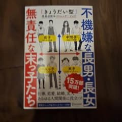 不機嫌な長男・長女 無責任な末っ子たちのサムネイル