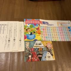 Shinken Seminar Elementary School Course Grades 4-6 Kanji Dictionary Drill SPY×FAMILY