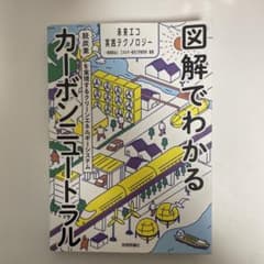 図解でわかるカーボンニュートラル ～脱炭素を実現するクリーンエネルギーシステム～のサムネイル