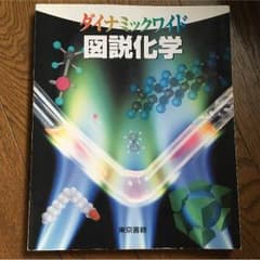 ダイナミックワイド図説化学のサムネイル