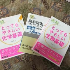 専用ページのサムネイル