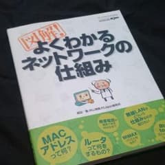 図解!よくわかるネットワークの仕組みのサムネイル