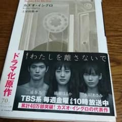 私を話さないでのサムネイル