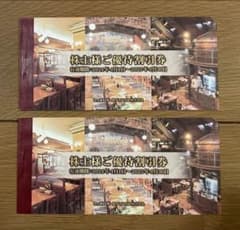 サッポロホールディングス株主優待割引券のサムネイル