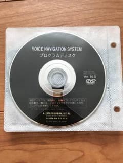 モンキーさん専用のサムネイル