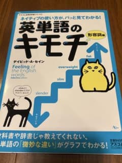 英単語のキモチのサムネイル