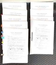 2015〜2022消費生活相談員資格試験と答えのサムネイル