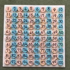 公文式 磁石すうじ盤 100のサムネイル