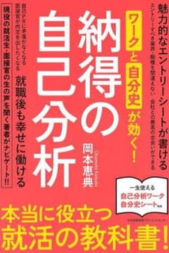 納得の自己分析のサムネイル