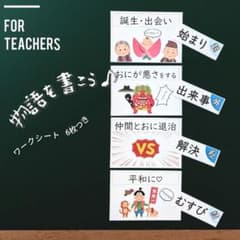 小3国語 物語をつくろう 創作文 構成見本 小学校教師用教材 手作り授業