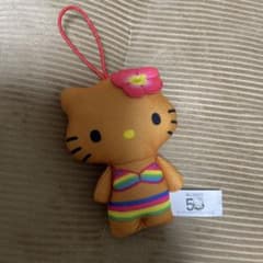 マクドナルド　サマー　ハローキティのサムネイル