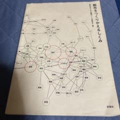 都市をつくりかえるしくみのサムネイル