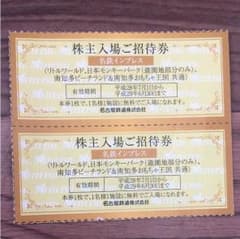 リトルワールド 日本モンキーパーク 南知多ビーチランド おもちゃ王国 株主優待のサムネイル