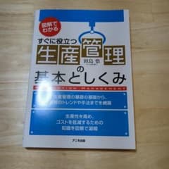 生産管理の基本としくみ : すぐに役立つ : 図解でわかるのサムネイル