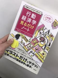 値下げ  行動経済学のサムネイル