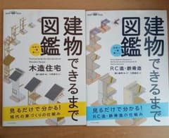 建物できるまで図鑑 木造住宅 & RC造・鉄骨造のサムネイル