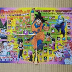 美品】ドラゴンボール 相関図ポスター - メルカリ
