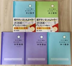 テスト前にまとめるノート中学シリーズのサムネイル