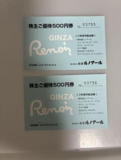 株主優待券 500円×2枚　銀座ルノアールのサムネイル