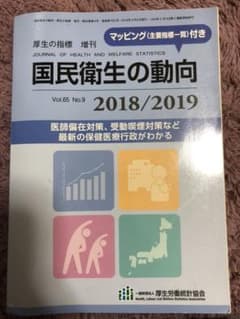 国民衛生の動向 2018 2019のサムネイル