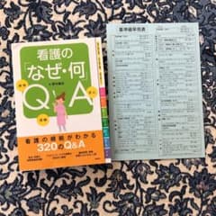 看護の「なぜ・何」QAのサムネイル