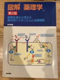 図解薬理学 : 病態生理から考える薬の効くメカニズムと治療戦略のサムネイル