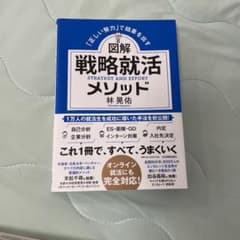 リノ様専用のサムネイル