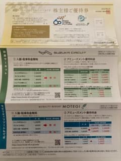 《本田技研工業　株主優待》 鈴鹿サーキット・もてぎ　株主優待券　1枚のサムネイル