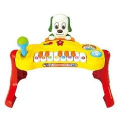 ワンワンとウータンミュージックキーボード いないないばあのサムネイル