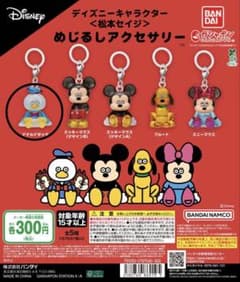 ディズニー ドナルドダック　めじるしアクセサリーのサムネイル