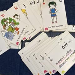 bbカード 英語のサムネイル