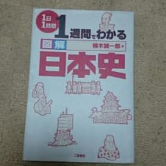 1週間でわかる日本史のサムネイル