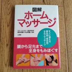 図解 ホームマッサージのサムネイル