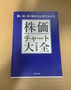株価チャート大全のサムネイル