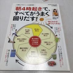 「朝4時起き」で、すべてがうまく回りだす!のサムネイル