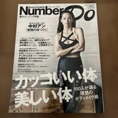 Number 926 中村アン特集 2017年のサムネイル