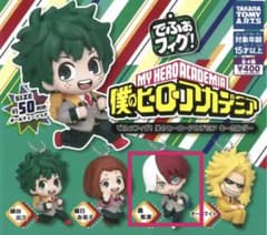 でふぉフィグ！ 僕のヒーローアカデミア　轟 焦凍のサムネイル