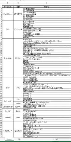 misoさん専用のサムネイル