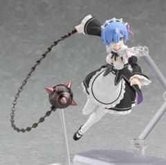 figma Re: 처음부터 시작하는 이세계 생활 렘