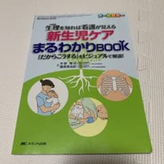 新生児ケアまるわかりBOOK 生理(根っこ)を知れば看護が見えるのサムネイル