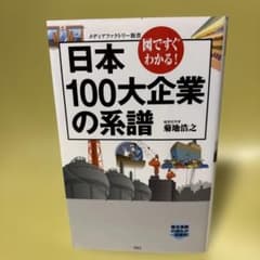 日本100大企業の系譜 図ですぐわかる!のサムネイル