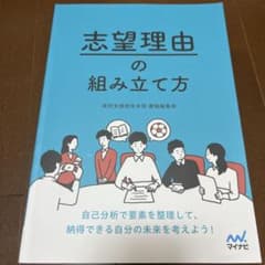 志望理由の組み立て方 マイナビのサムネイル
