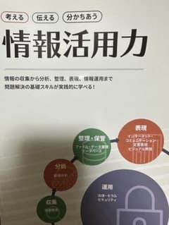 情報活用力のサムネイル