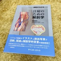 【ほぼ新品】根拠がわかる注射のための解剖学のサムネイル