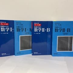 チャート式基礎からの数学1+A 2+B  青チャートのサムネイル