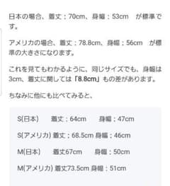 さいずのサムネイル